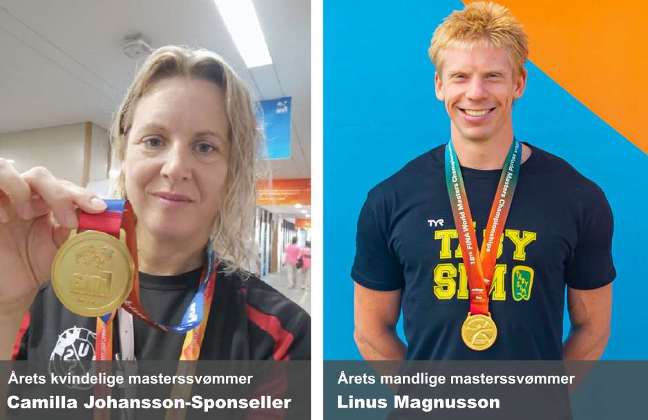 rets masters 2020 i
                                              Sverige