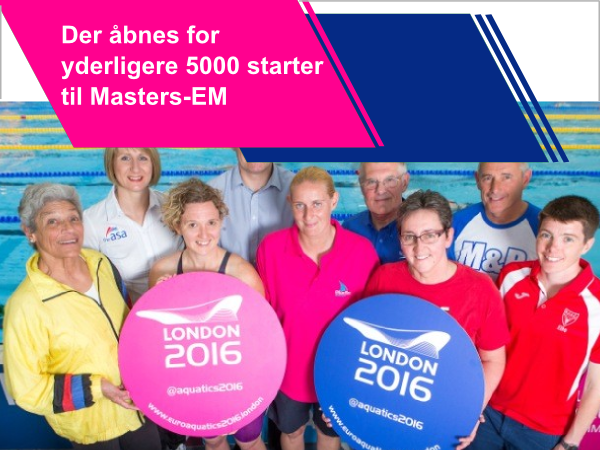 European Masters
                                              Championshiops 2016 -
                                              London