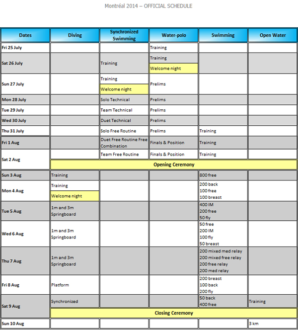 World
                                                      Masters Games 2014
                                                      Montreal -
                                                      Schedule